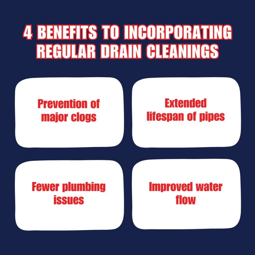 How Often Should I Clean My Drains? | Same Day Heating, Cooling, Plumbing