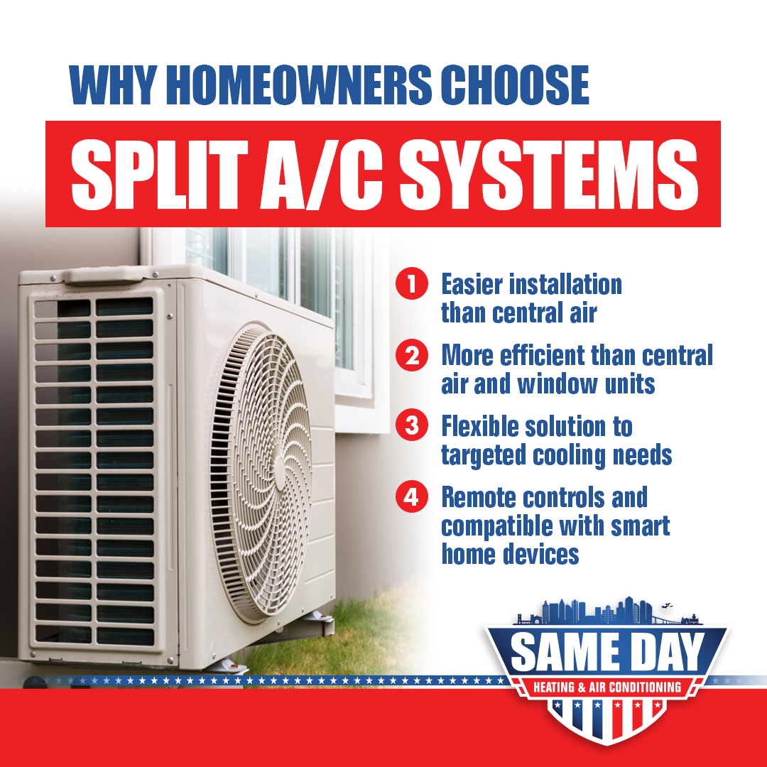 How A Split Air Conditioner System Works | Same Day Heating & AC