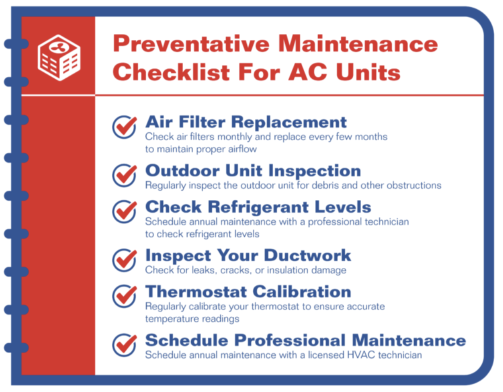 this image shows a preventative checklist to keep ac units running 