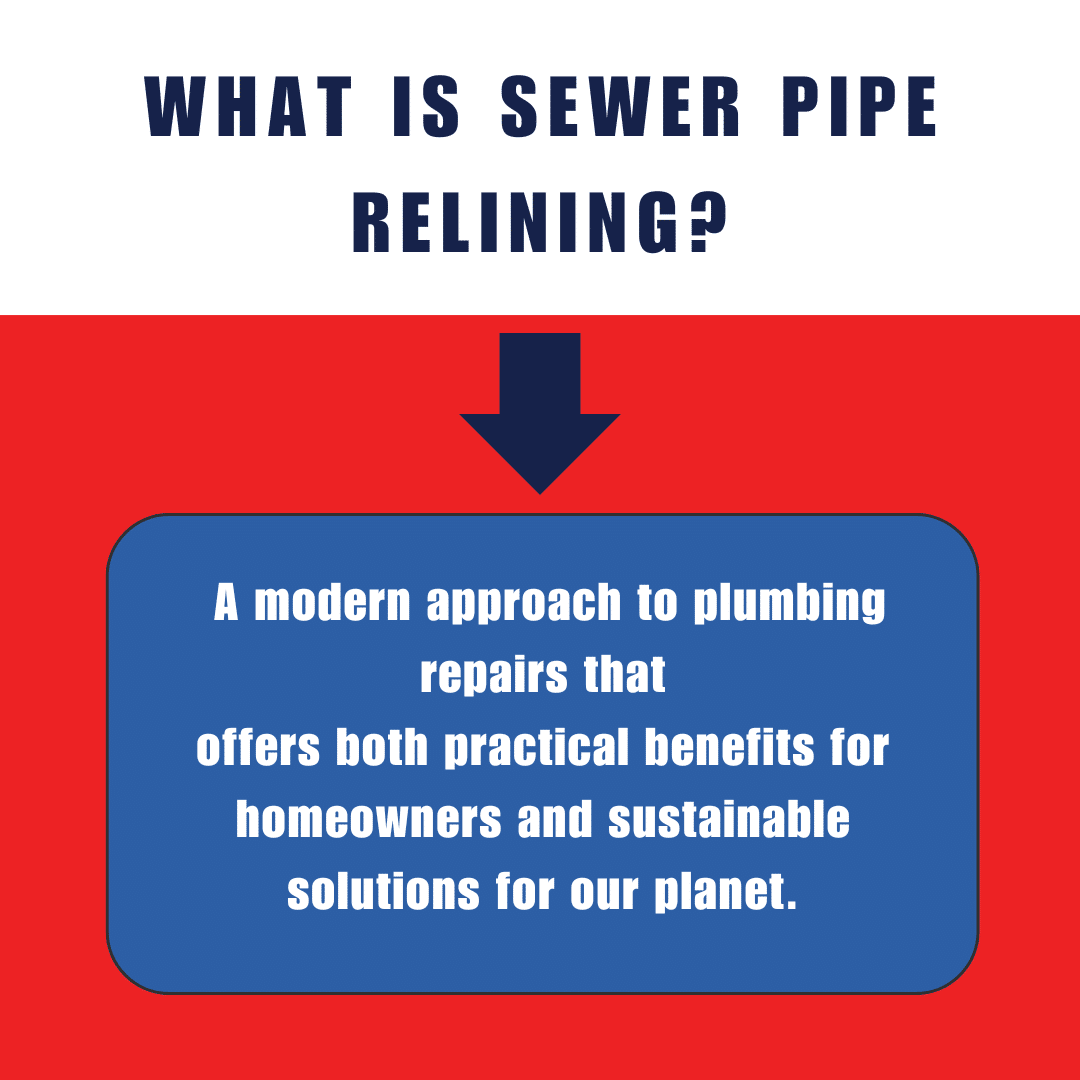 Sewer Pipe Relining For Repair | Same Day Plumbing & HVAC