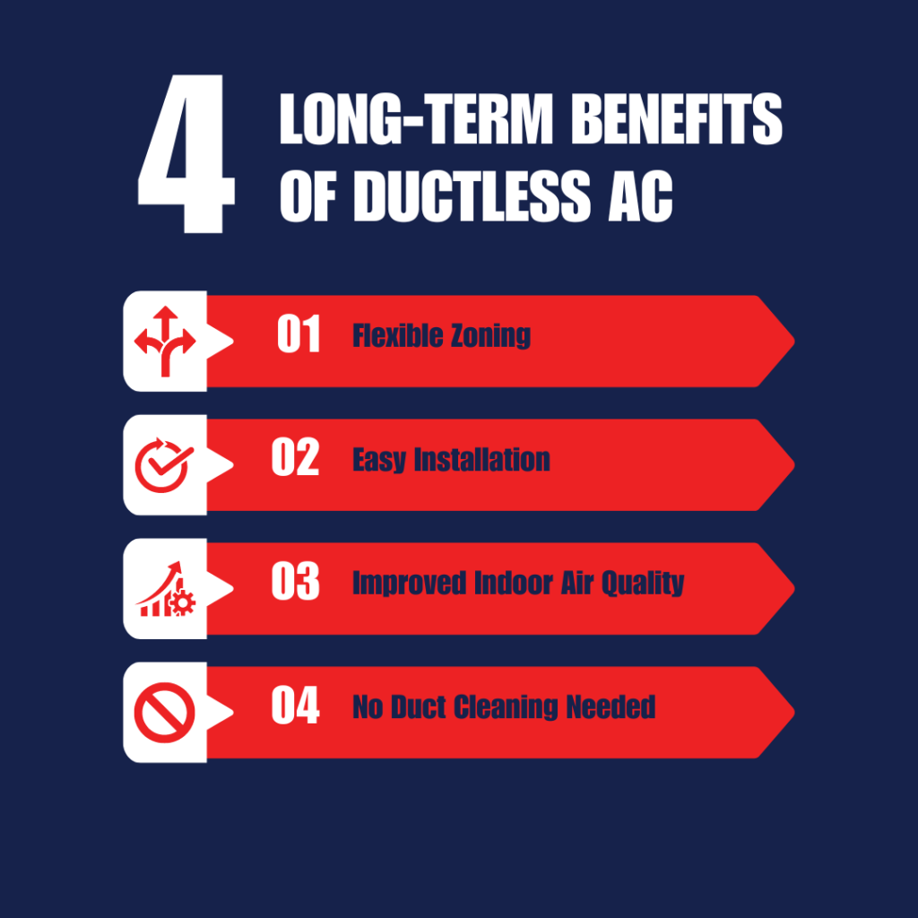 graphic explaining 4 long term benefits of ductless ac